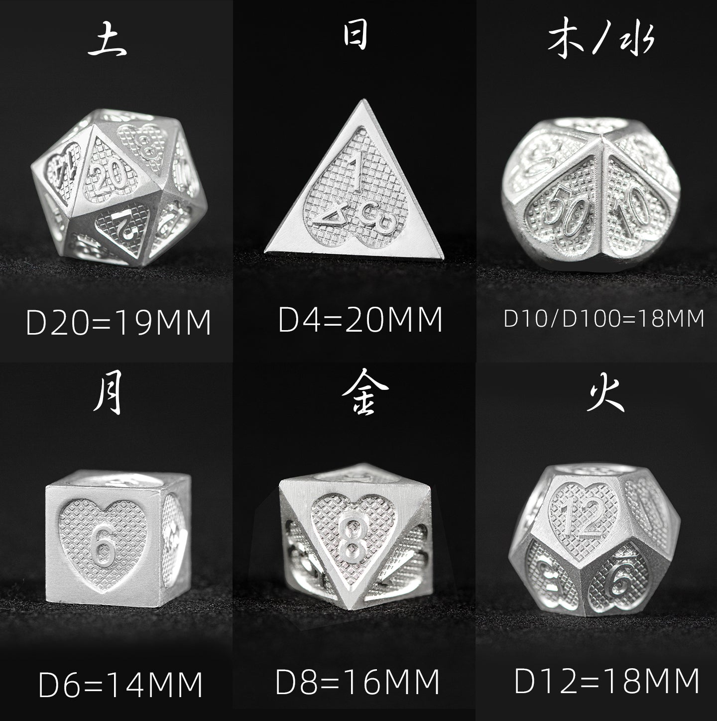 White Emperor’s Core 7-Piece Polyhedral Dice Set