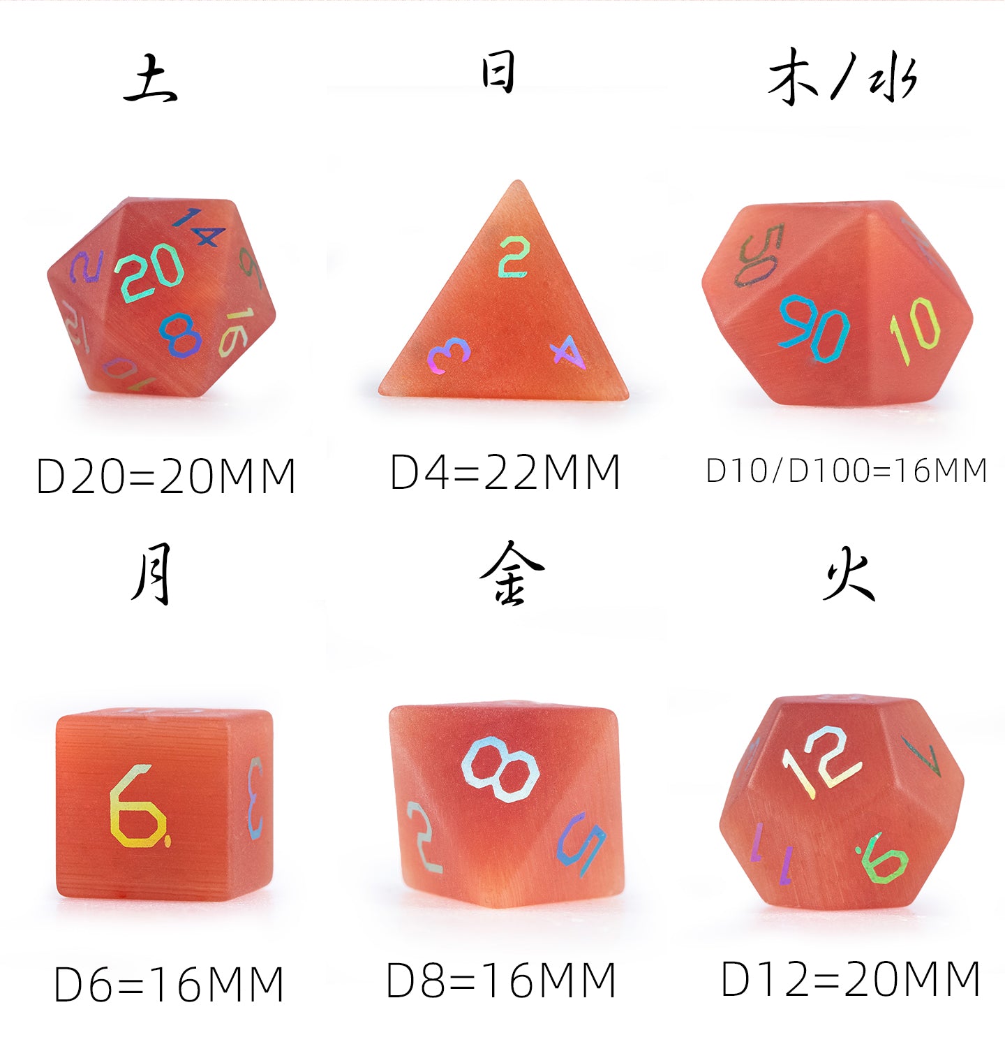 Crimson Cat’s Eye Plated 7-Piece Polyhedral Dice Set